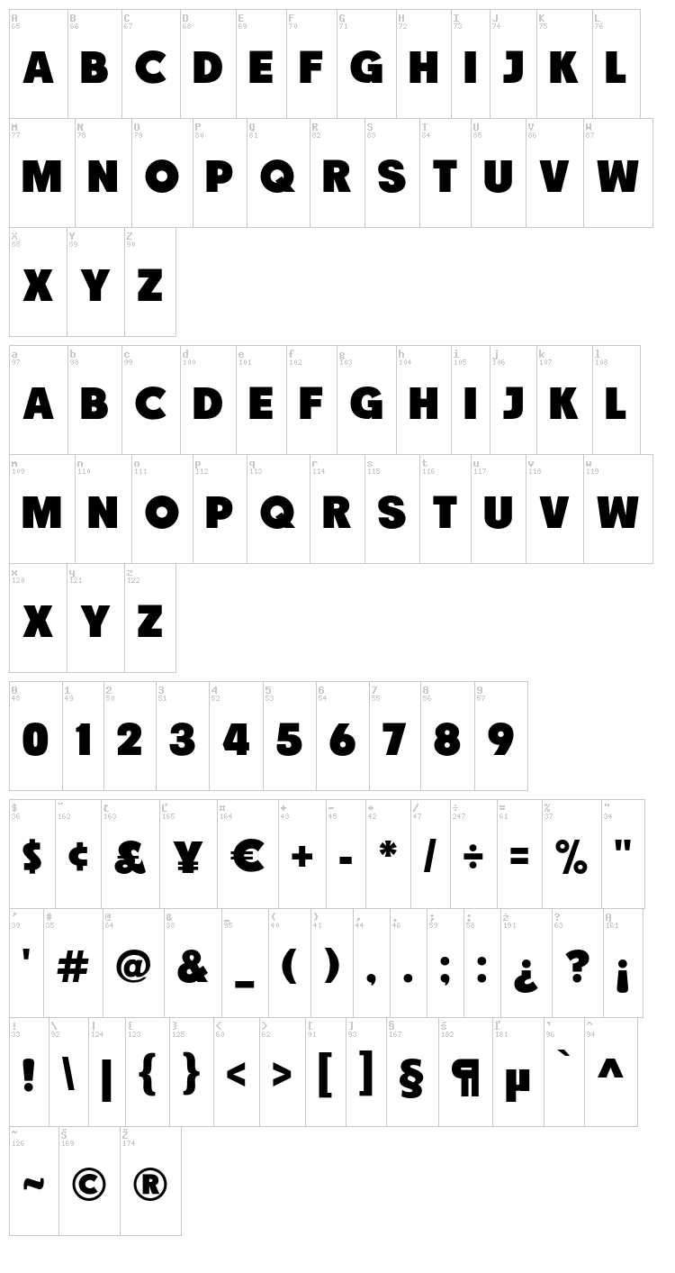 Race1 Brannt NCV font map